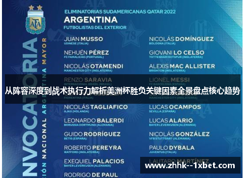 从阵容深度到战术执行力解析美洲杯胜负关键因素全景盘点核心趋势
