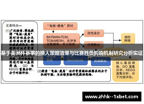 基于美洲杯赛事的换人策略效果与比赛胜负影响机制研究分析实证
