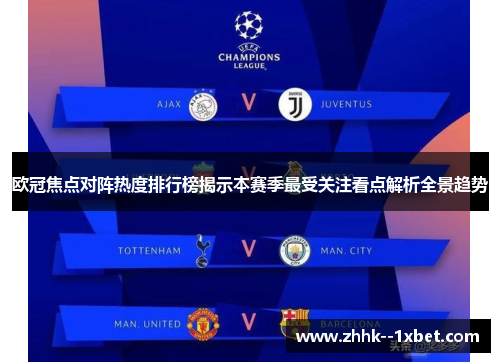 欧冠焦点对阵热度排行榜揭示本赛季最受关注看点解析全景趋势