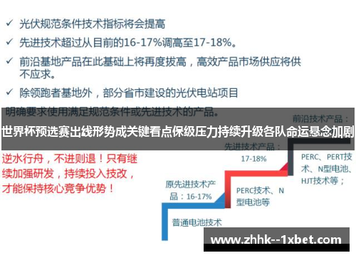 世界杯预选赛出线形势成关键看点保级压力持续升级各队命运悬念加剧