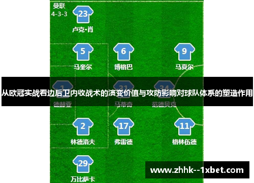 从欧冠实战看边后卫内收战术的演变价值与攻防影响对球队体系的塑造作用
