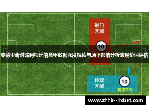 莫德里奇对阵阿根廷的意甲数据深度解读与场上影响分析表现价值评估