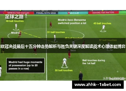 欧冠决战最后十五分钟走势解析与胜负关键深度解读战术心理体能博弈