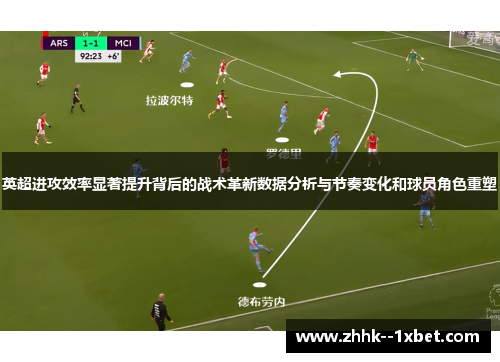 英超进攻效率显著提升背后的战术革新数据分析与节奏变化和球员角色重塑 英超进攻效率显著提升背后的战术革新数据分析与节奏变化和球员角色重塑